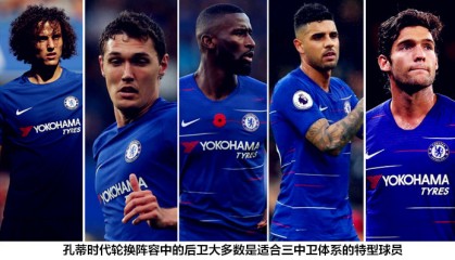  马赛主帅变阵收奇效，四后卫体系成功遏制巴黎攻势