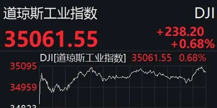  本土青训政策显效，英超U21出场次数创新高
